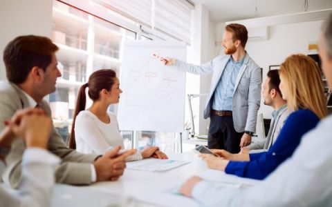 Talento en la gestión de tu equipo