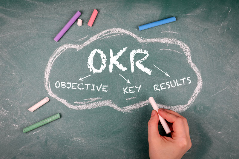Claves del método OKR